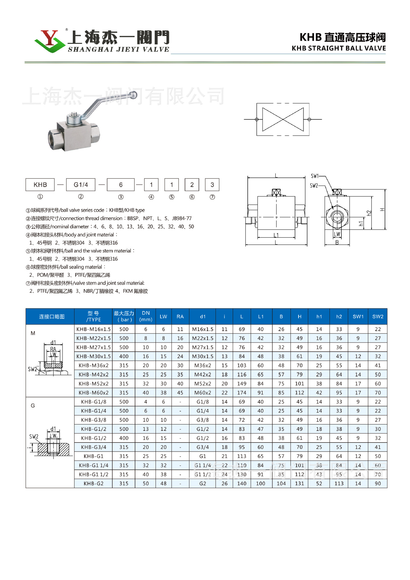 khb-sr外螺纹高压球阀 khb-10sr-06-1123 液压球阀 500bar