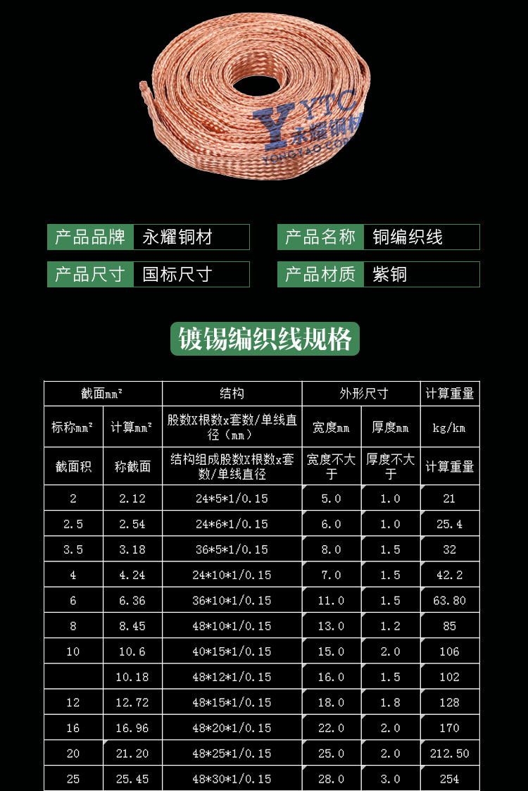 浙江永耀t2无氧铜裸铜编织线接地线20平方25平方国标厂家直销