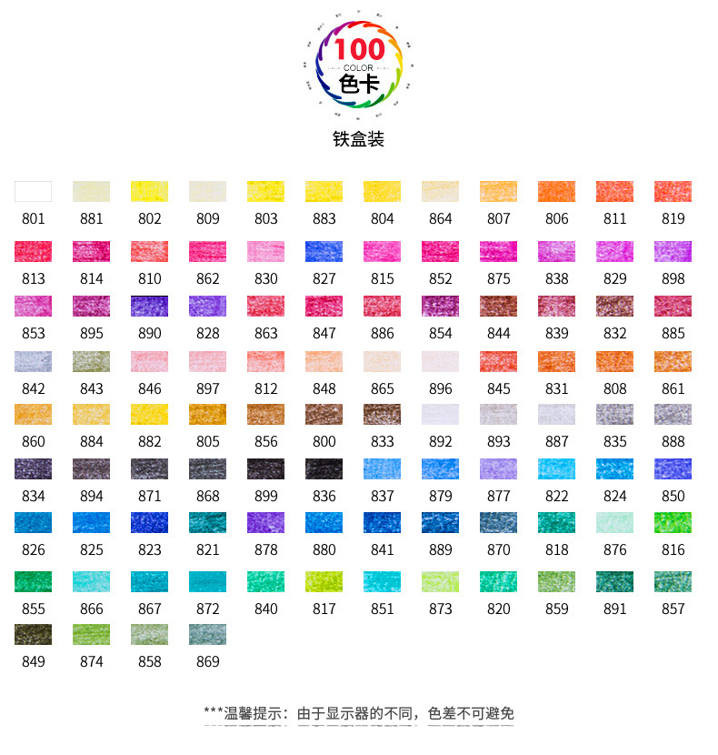 德国faber-castell辉柏嘉115736城堡36色油性彩色铅笔送笔刨叠色