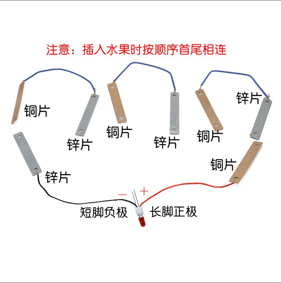 水果发电电池diy科普器材水果电池科学实验科技小制作科技制作