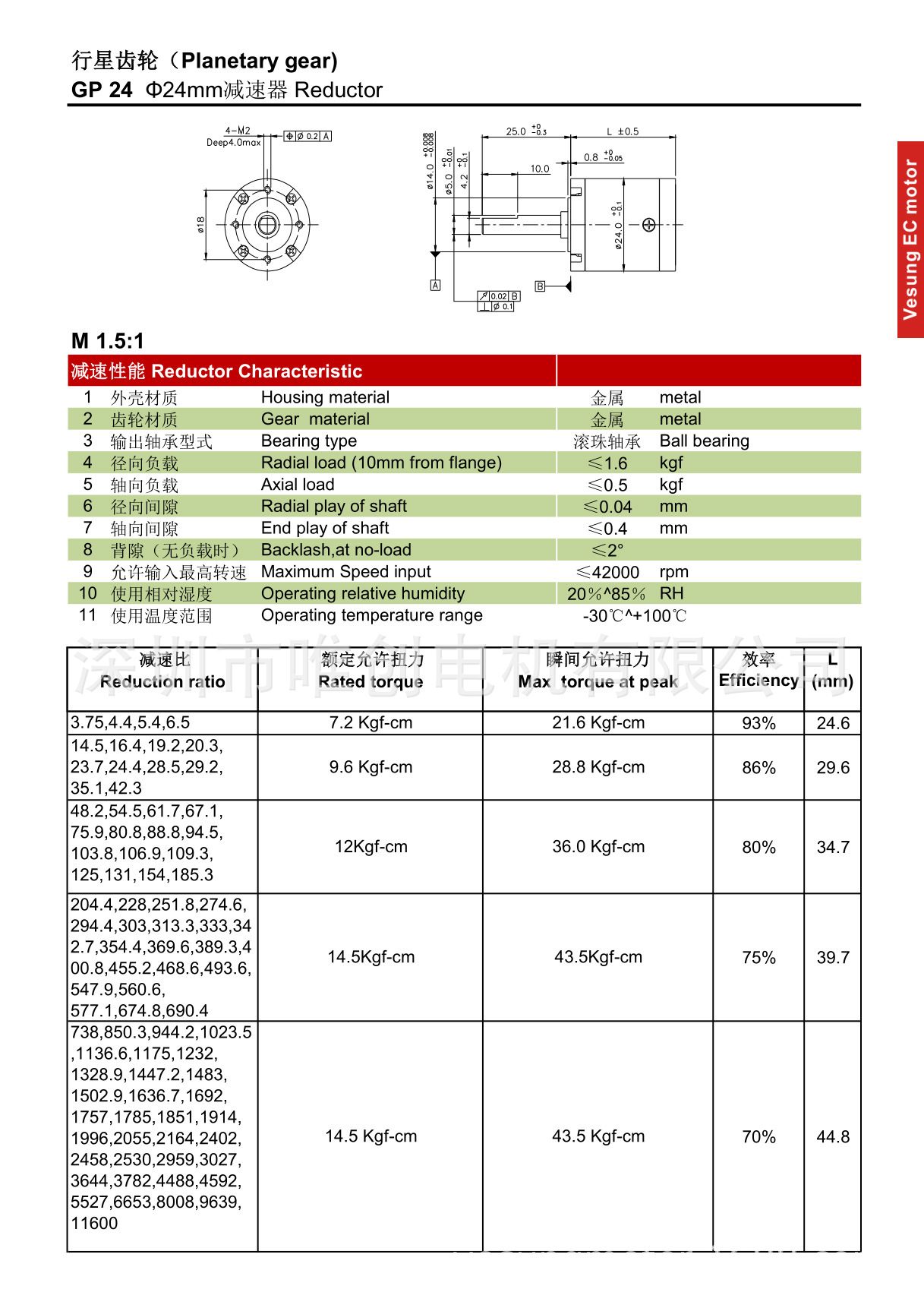 高精密金属行星减速电机ec2446gp24,微型空心杯无刷齿轮箱电机