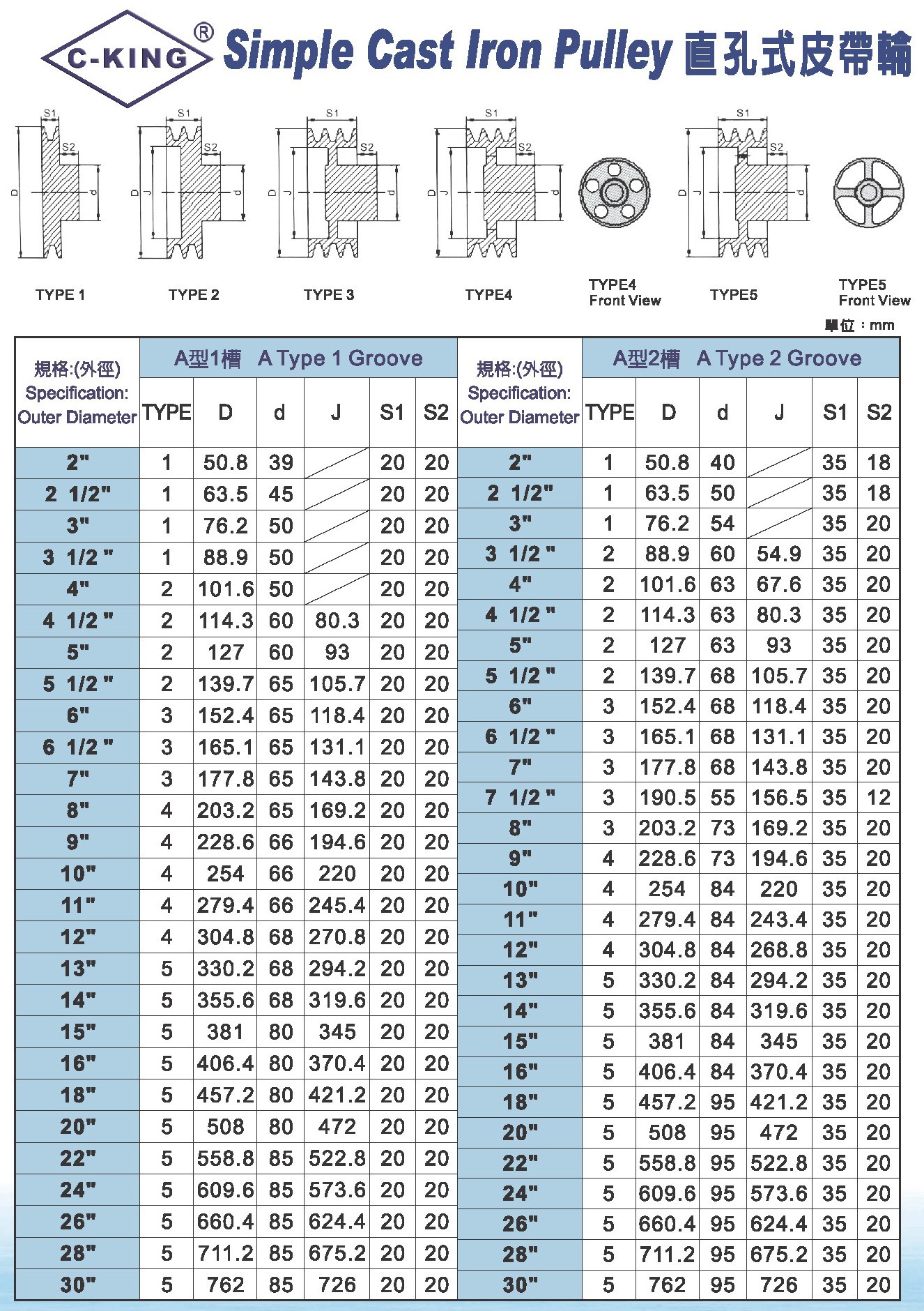 【c-king】 a型1槽 直孔式皮带轮