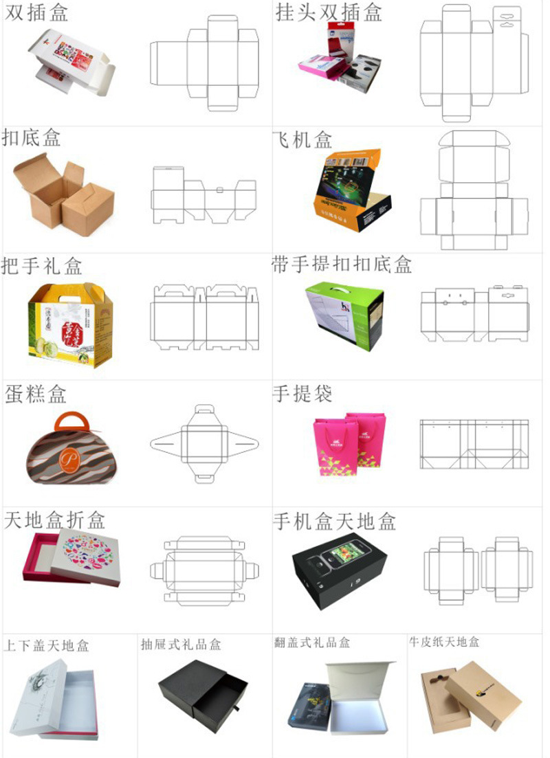 口罩白卡纸包装盒额温枪彩盒温度计纸盒定做加工