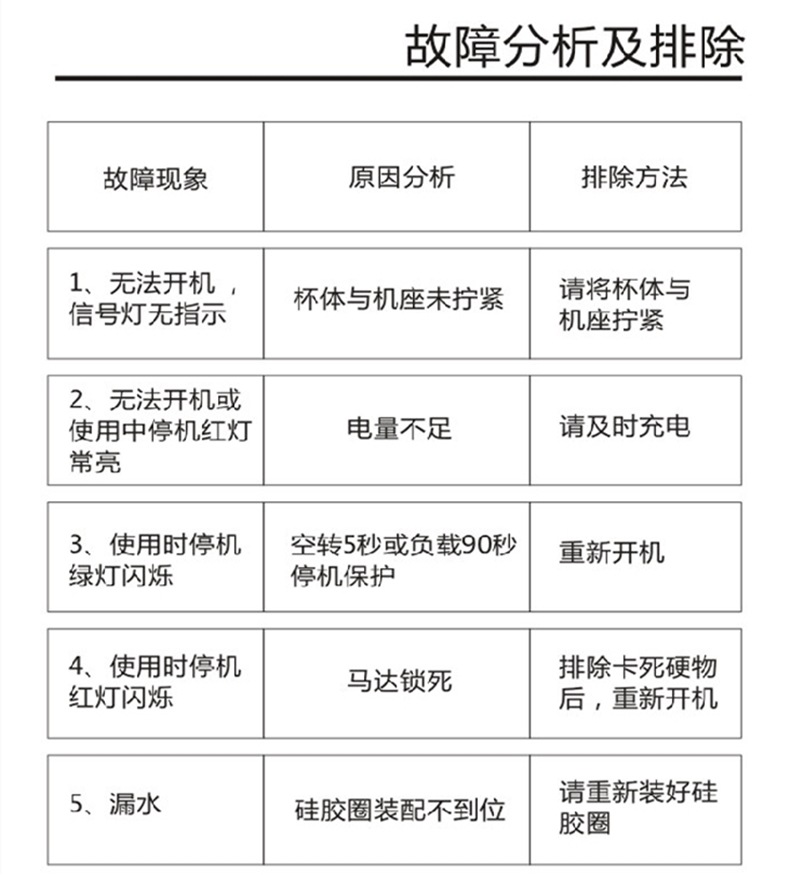 便携式迷你自动水果榨汁机 榨汁杯同款 可充电家用电动果汁机