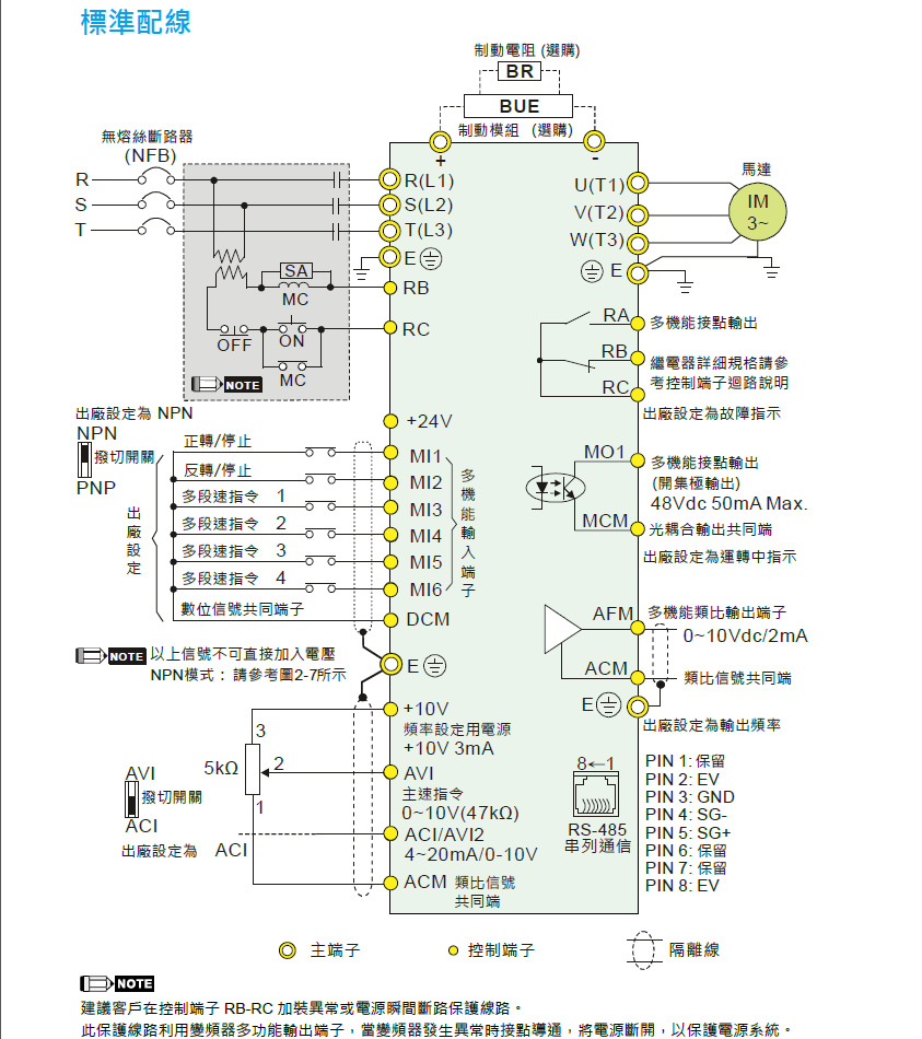 全新原装vfd022e43a-m台达变频器2.2kw 380v 内置plc及刹车单元