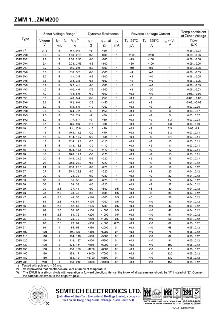 s4贴片二极管参数检测图片