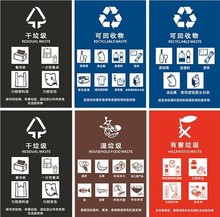 亚克力垃圾分类标识可定制尺寸湿垃圾贴干垃圾可回收垃圾分类指南