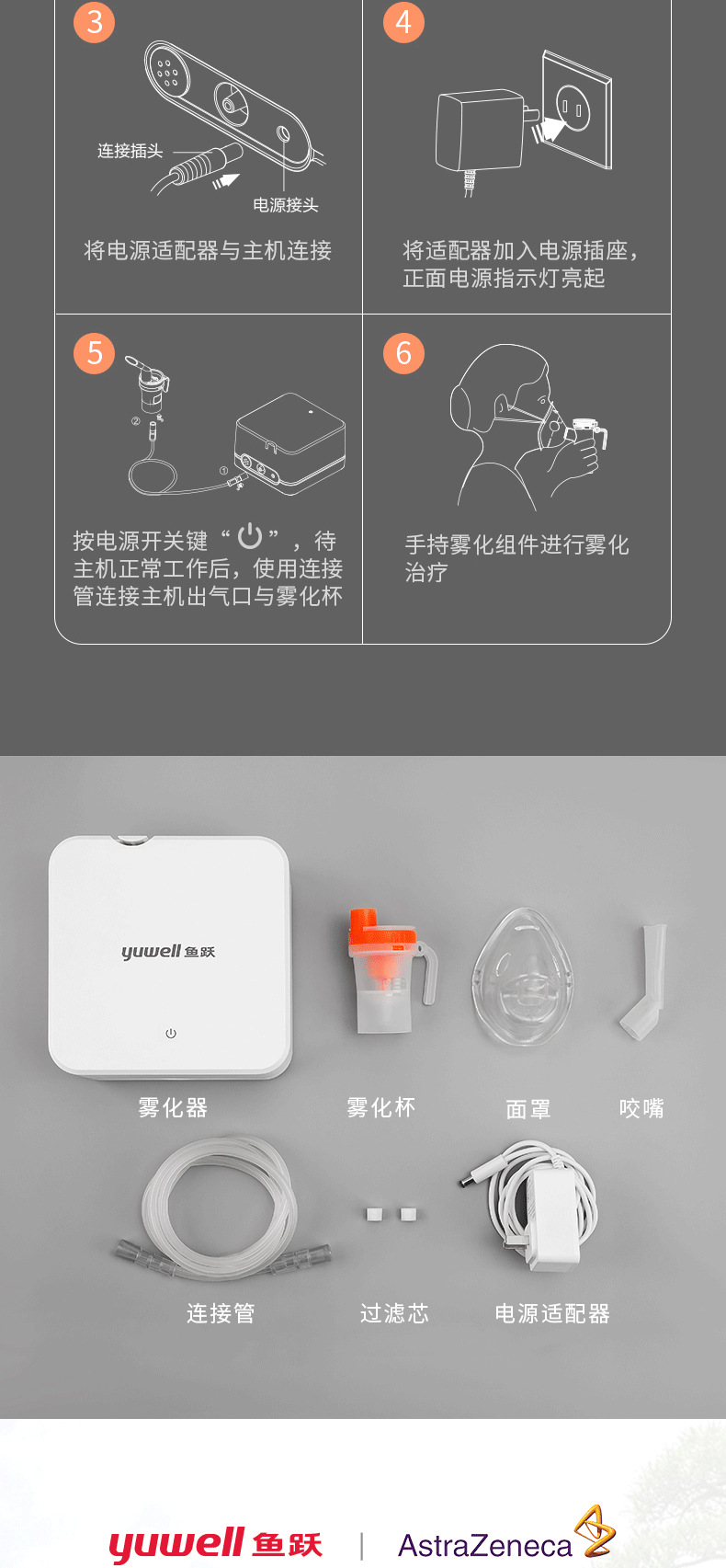 鱼跃雾化器家用儿童成人雾化机405e吸入式压缩雾化仪老人