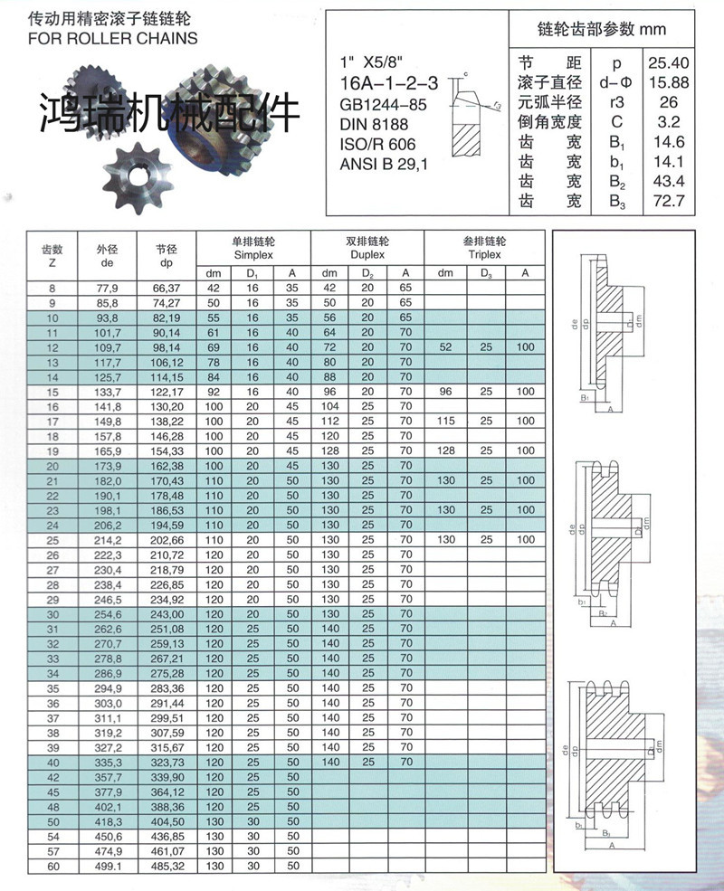 链轮参数表 08b图片