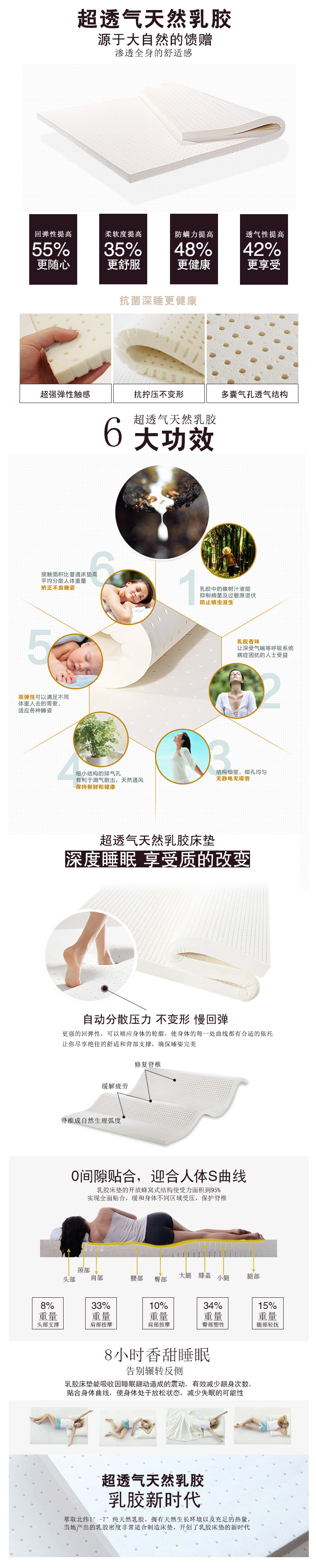 【高效护脊】蚕丝乳胶床垫五星级酒店公寓民宿客栈 压缩卷包出口