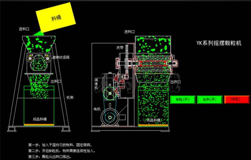制粒机原理图图片