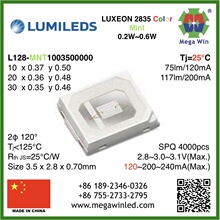 L128-MNT1003500000薄荷绿光2835LED灯珠