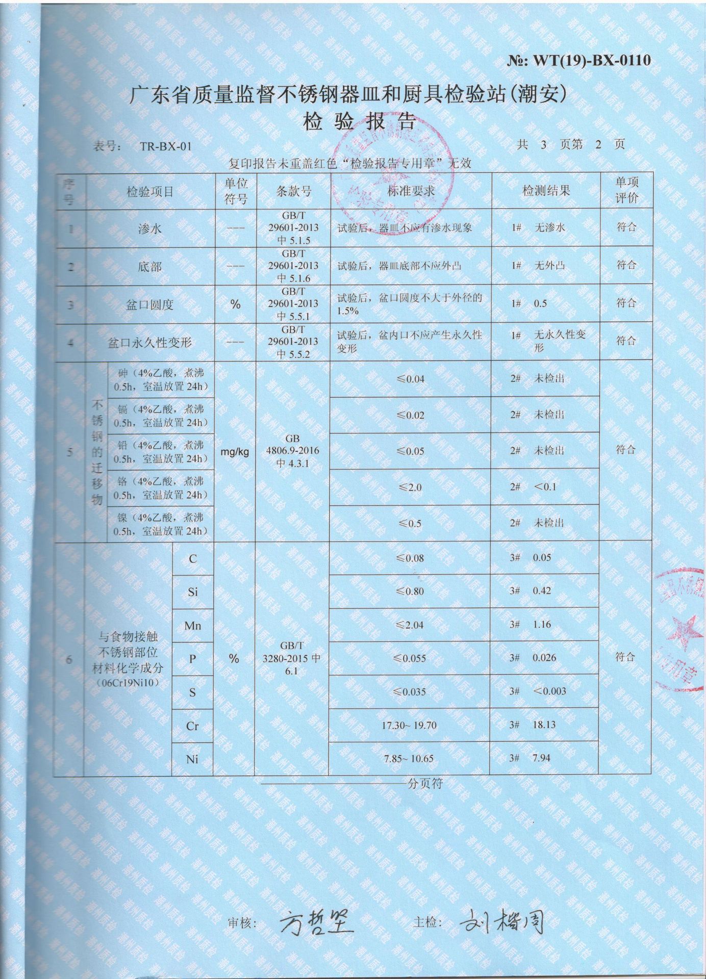 此质检报告有包含       厂家直销防烫圆形304不锈钢碗 食堂不锈钢