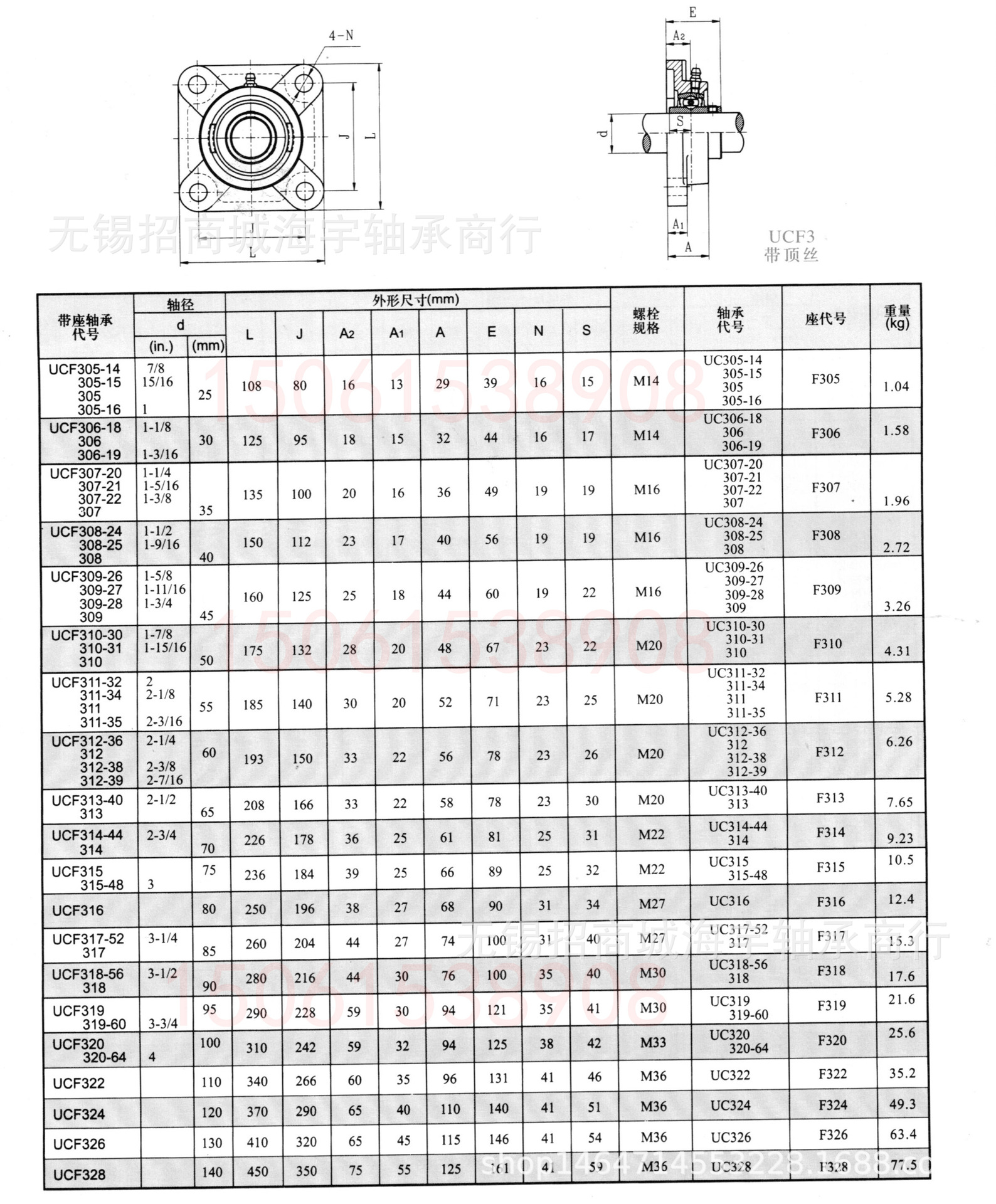 泉州国兴lk轴承ucf314 315 316 317 318 319 320 322 324 326 328