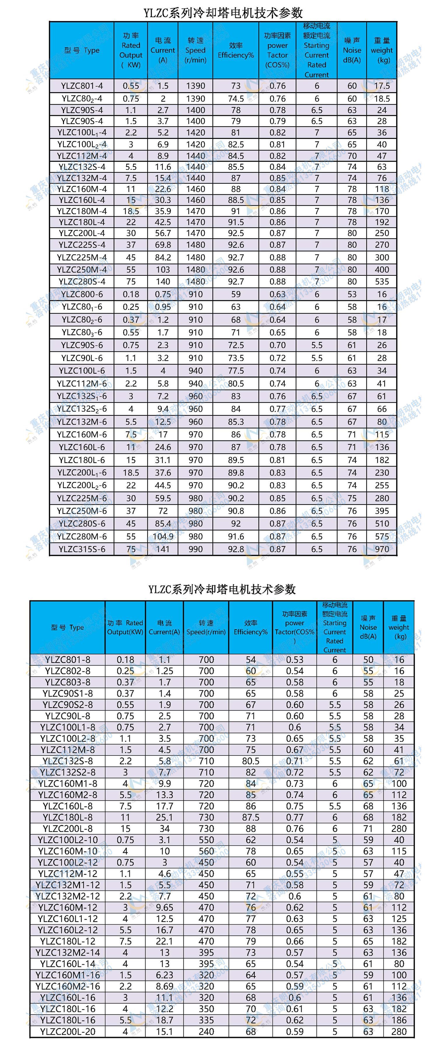 自然通风冷却塔ylzc180l164kw冷却塔电机节能