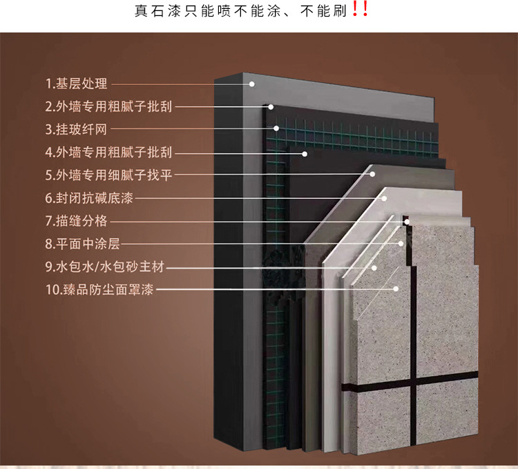 真石漆厂家直销天然彩砂石头漆外墙装饰仿大理石漆天然外墙真石漆