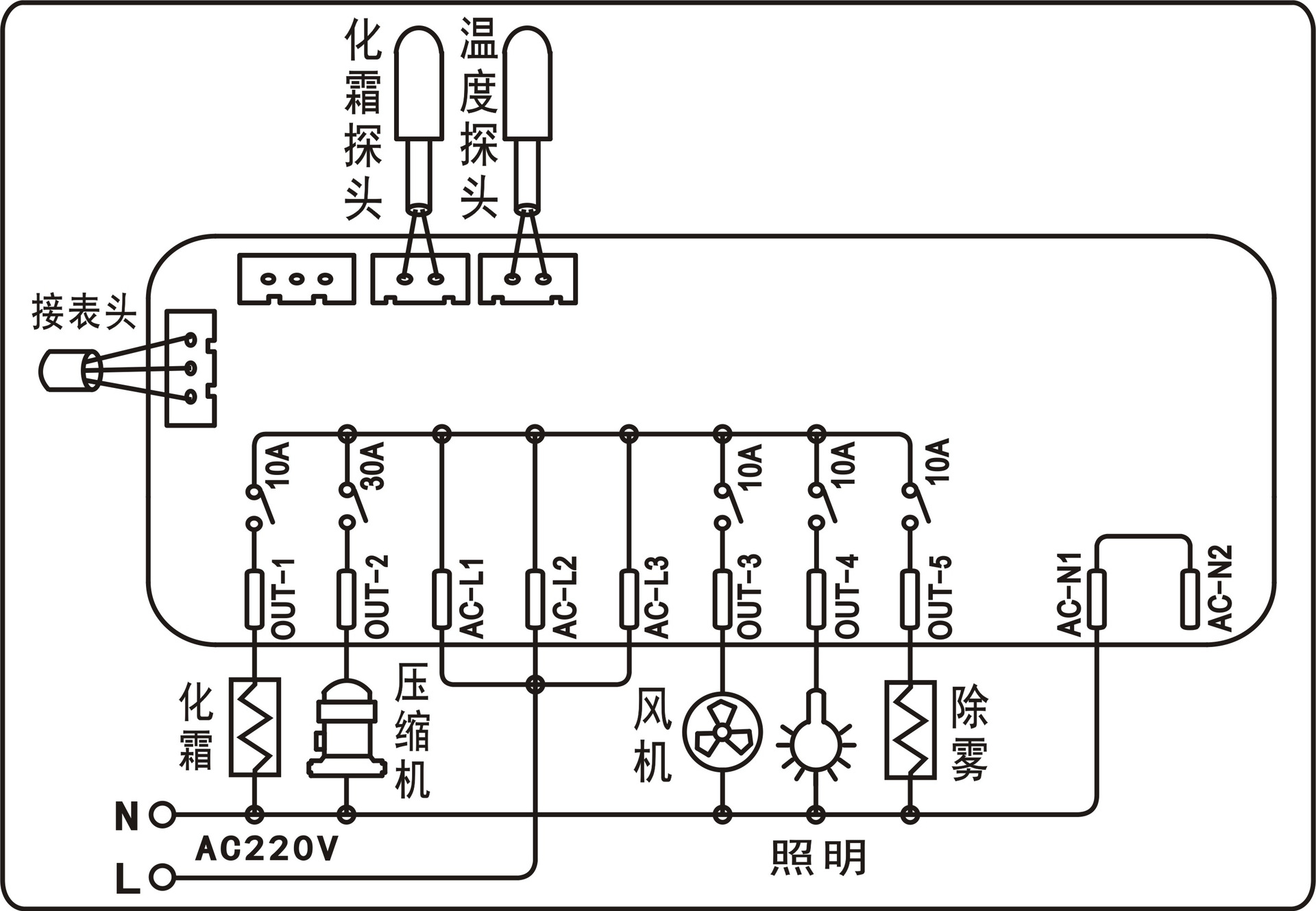 电子数显嵌入式风幕柜温控器高精度冷柜微电脑温度控制器yk-985