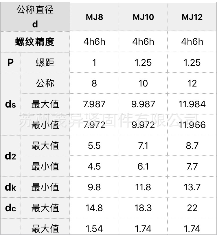 飞机发动机轮毂用高强度mj螺纹十二角法兰气缸连接螺栓 en2
