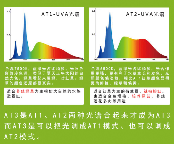 尼特利水草灯筒灯at1神灯at3支架led全光谱专业at2鱼缸草缸吊灯泥