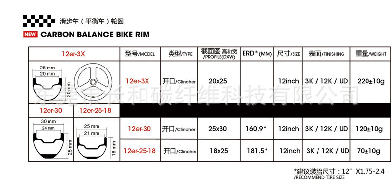 公路自行车轮组碳纤维轮圈700c刀圈 台湾久欲花鼓 培林四合一开档