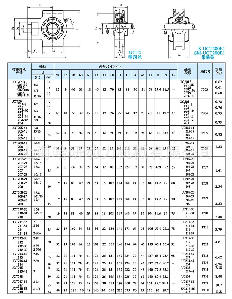 22332轴承尺寸参数照片图片