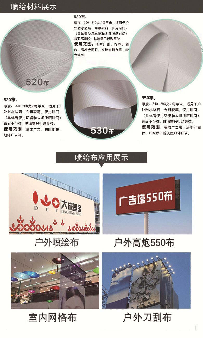 高清户外喷绘灯布招牌喷画灯箱布定制室内pp背胶写真海报广告制作