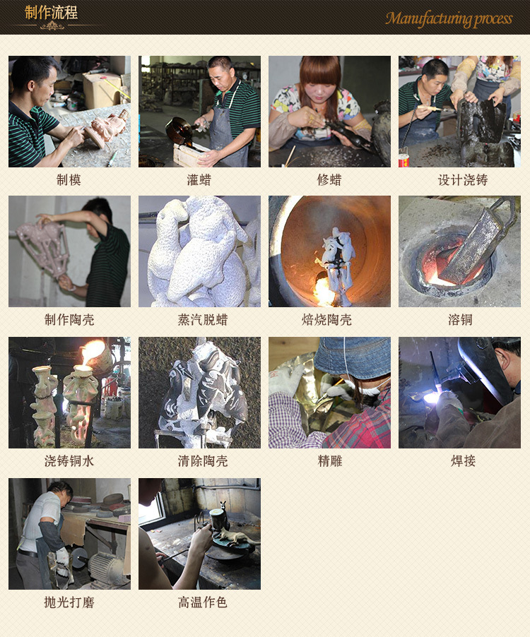 纯铜仿圆明园十二生肖兽首摆件铸铜喷水十二生肖雕塑室外水景装饰