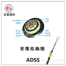 江苏室外光缆参数价格 48芯ADSS非金属光缆 单模线缆参数