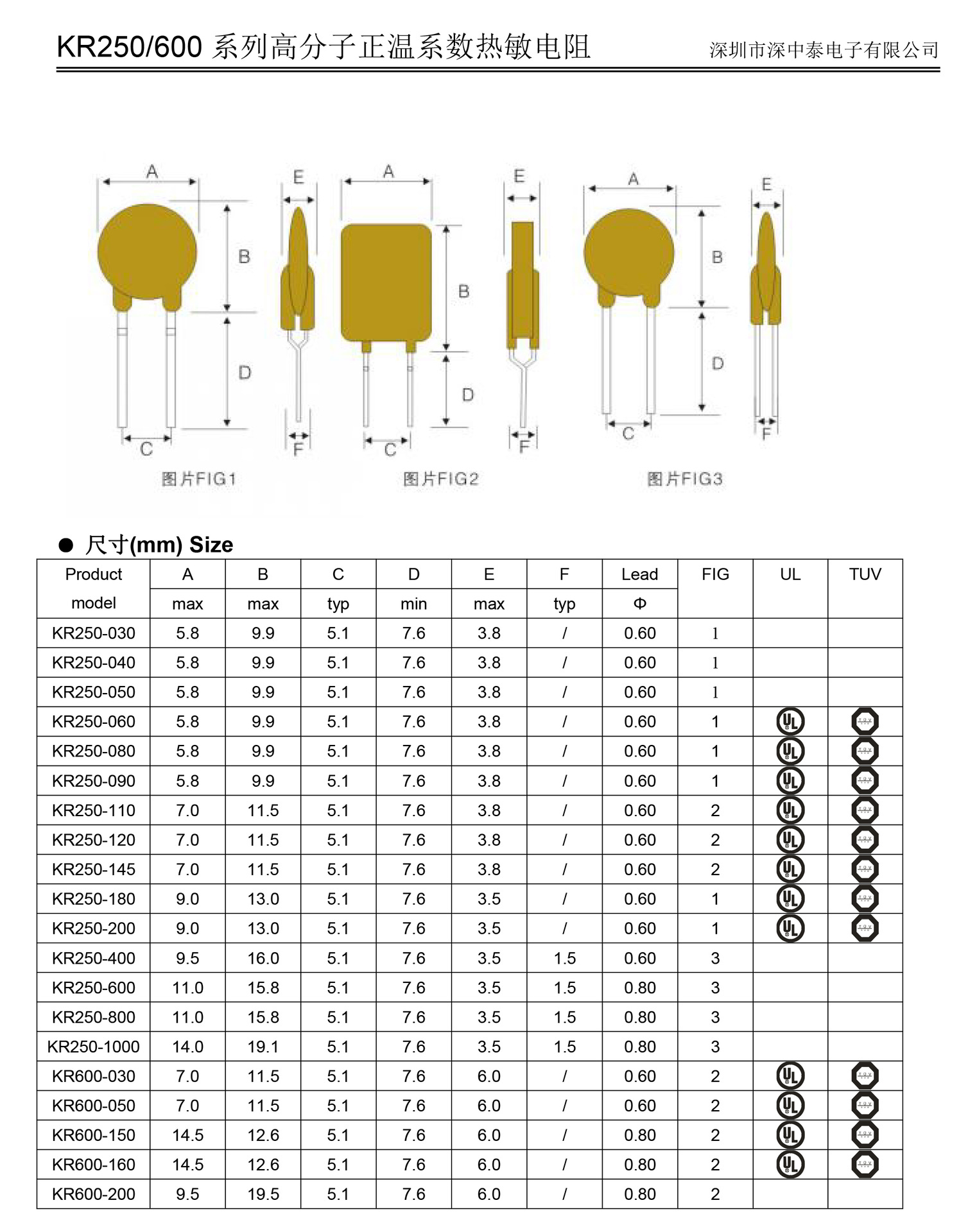 自恢复保险丝 250r030 r50 r60 r80 r90 r110-r1000 全系列