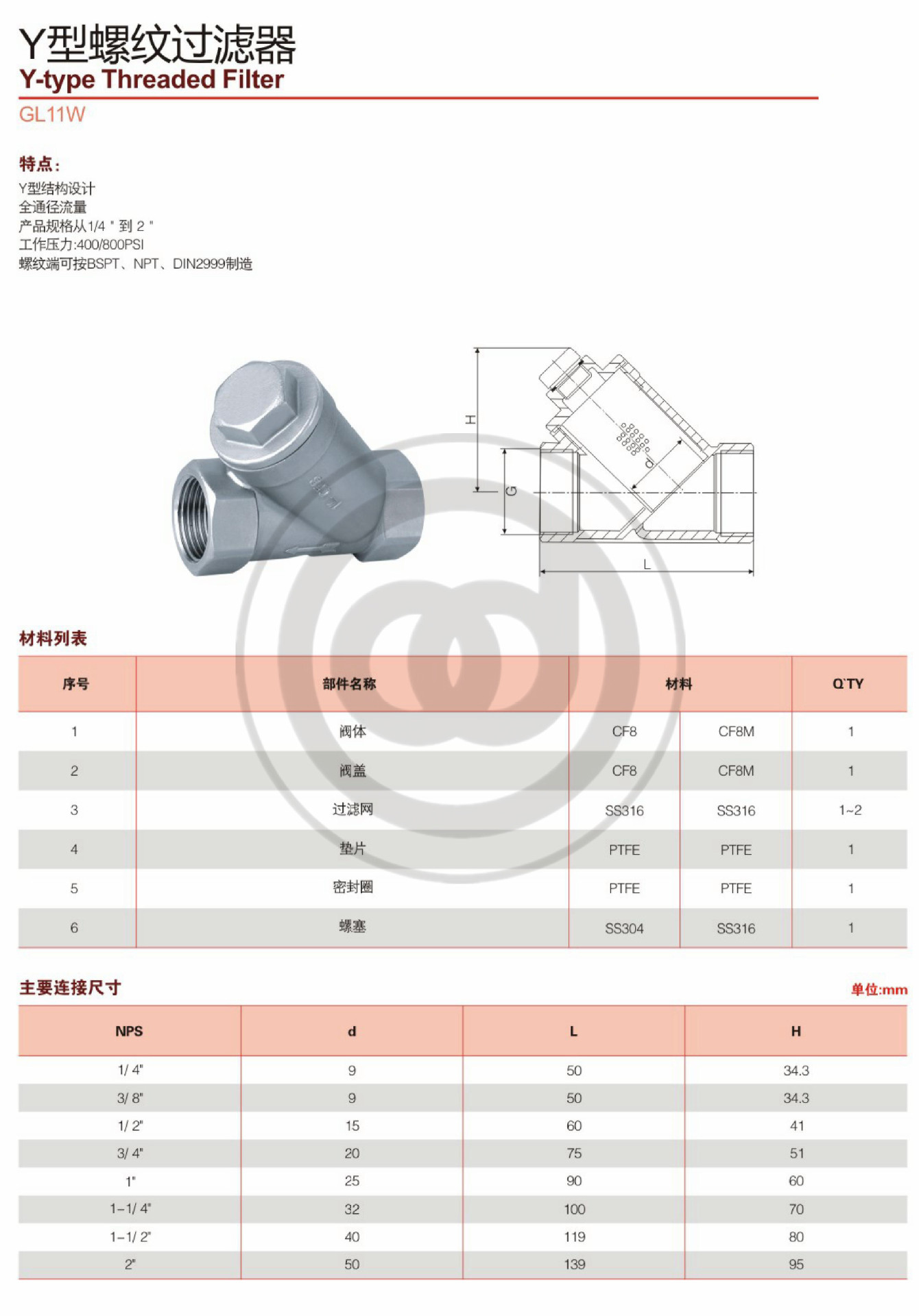 内螺纹过滤器 gl11h-16c y型过滤器