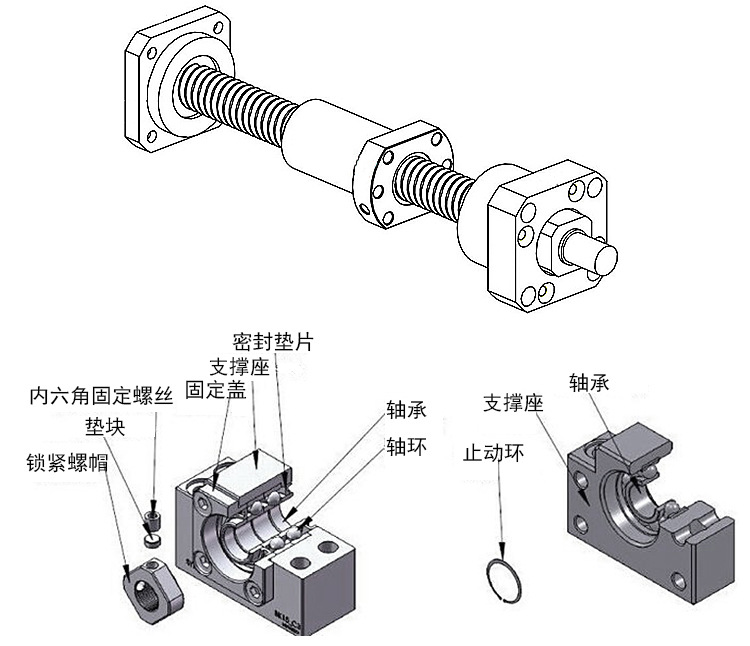 滚珠丝杠螺母座零件图图片