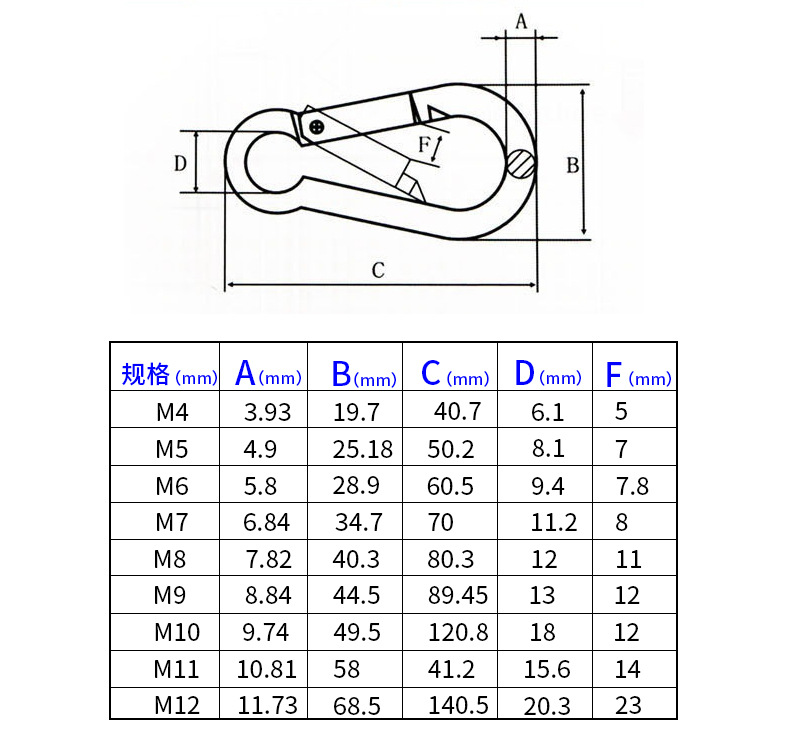 供应不锈钢弹簧扣 宠物钩链条扣 304不锈钢弹簧扣登山扣
