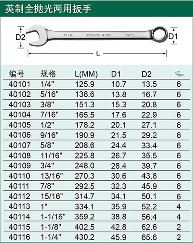 规格参数 品牌 sata/世达 类别 两用扳手 公英制 英制 规格(mm) 11