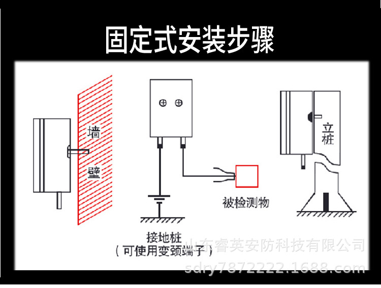 移动式静电接地报警器防爆加油站静电接地声光报警器厂家销不锈钢