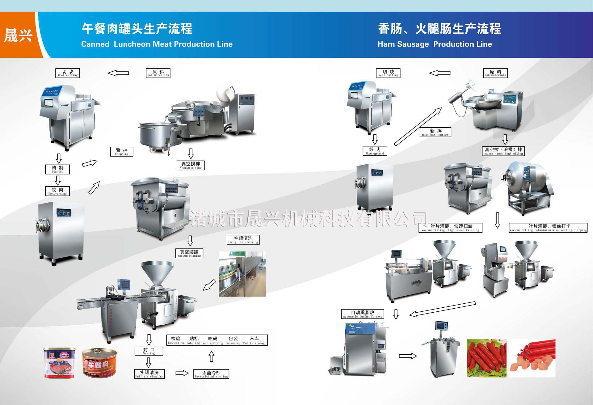 同时结合我国肉制品加工工艺特点,自行研制开发的.通过真空装置使料箱