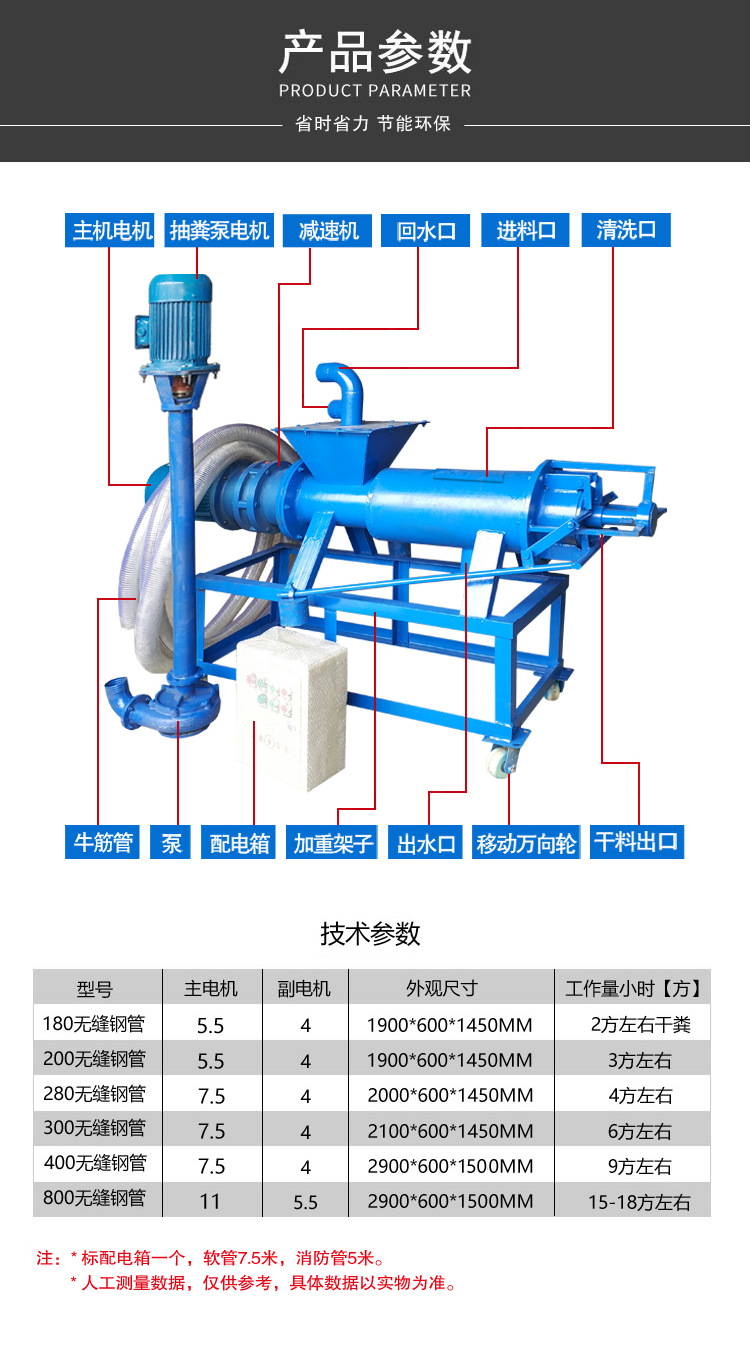 螺旋挤压固液分离机 环保养殖机械 固液干湿分离机