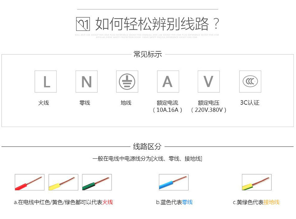 厂家直销e27螺口陶瓷口平灯座 罗口大底座平装灯座 阻燃耐高温