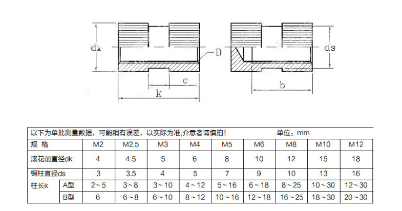跨境货源 330pcs盒装 黄铜滚花注塑螺母 铜镶嵌螺母m2-m5