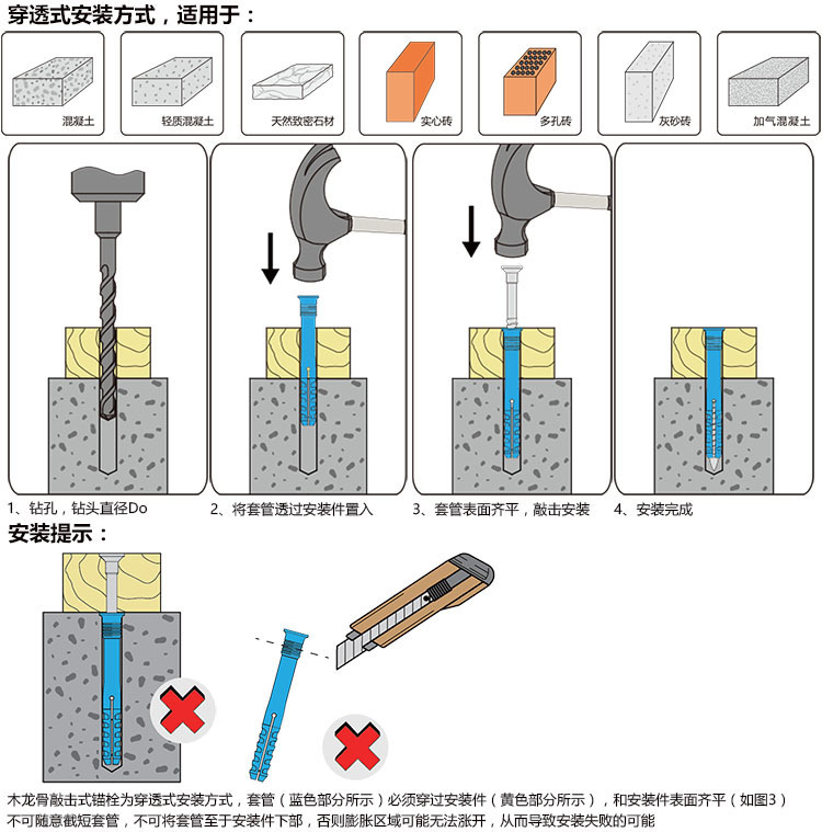 塑料膨胀螺钉敲击式窗式膨胀螺丝尼龙美固钉木龙骨地板专用锚栓钉