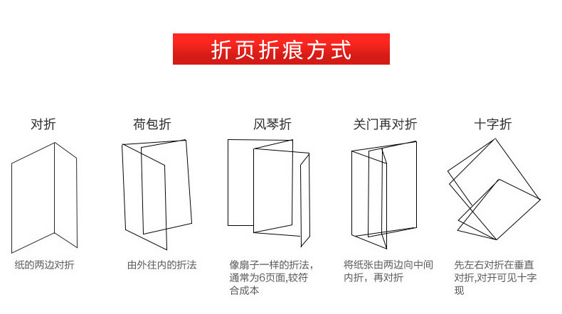企业宣传画册印刷厂家产品设计广告宣传单说明书折页海报印刷定制
