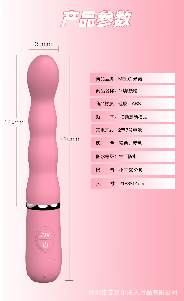 Какие Бывают Женские Вибраторы