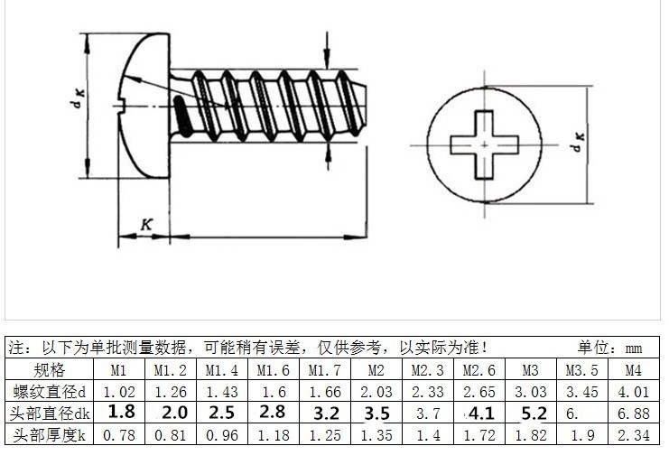 304不锈钢盘头十字平尾自攻钉 圆头自攻螺丝pb 圆攻m2.5*5*6*8*10