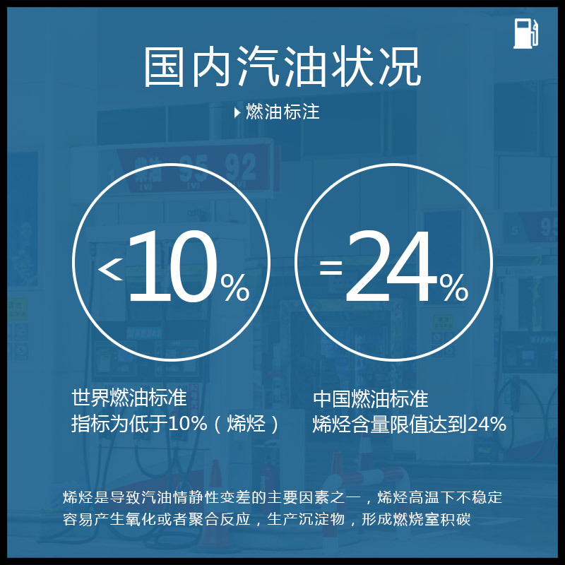 【正品】中石化永驰海龙燃油宝除积碳汽油添加剂汽车节油宝清洗剂