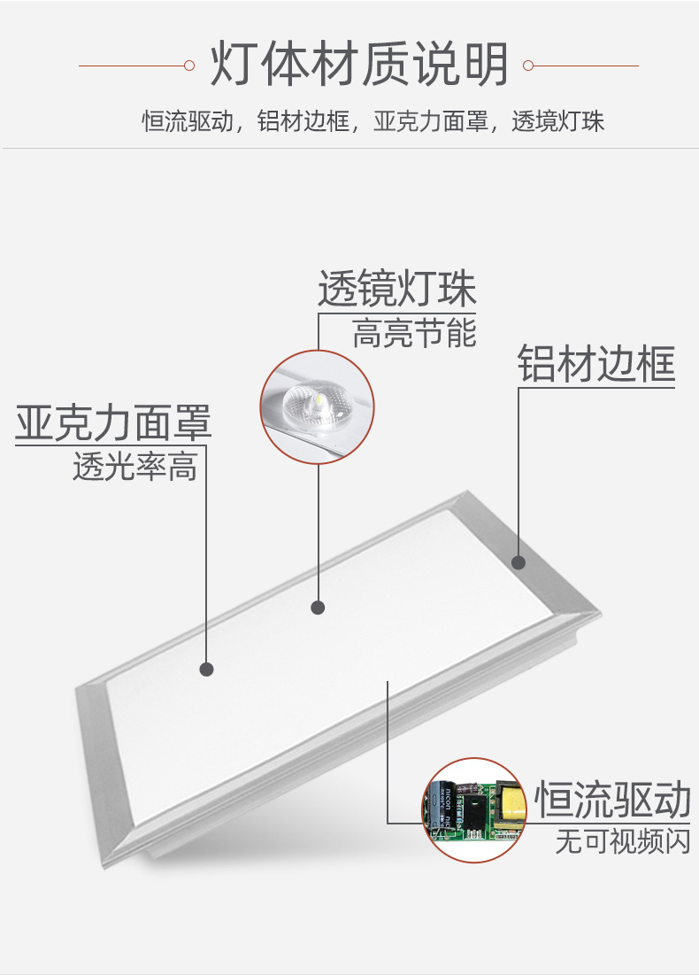 led平板灯 集成吊顶led灯 面板灯600600嵌入式厨卫生间天花扣板灯