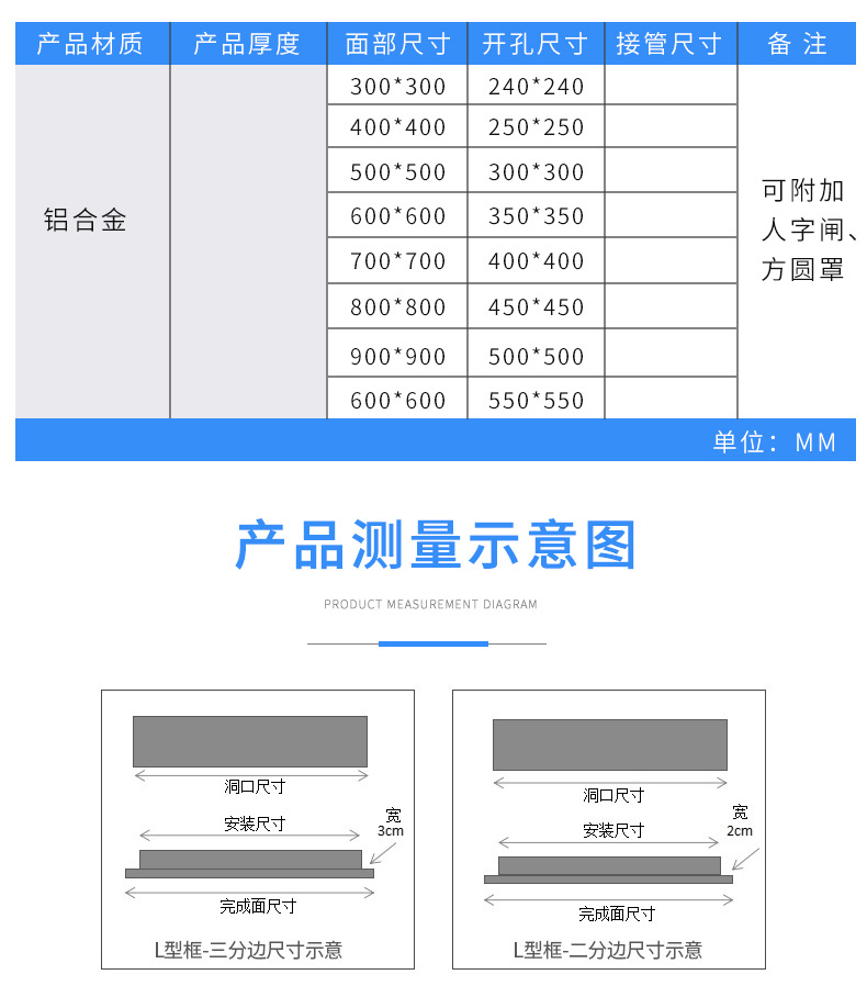 商品描述规格可定制是否跨境出口专供货源否型号防雨百叶品牌-形式
