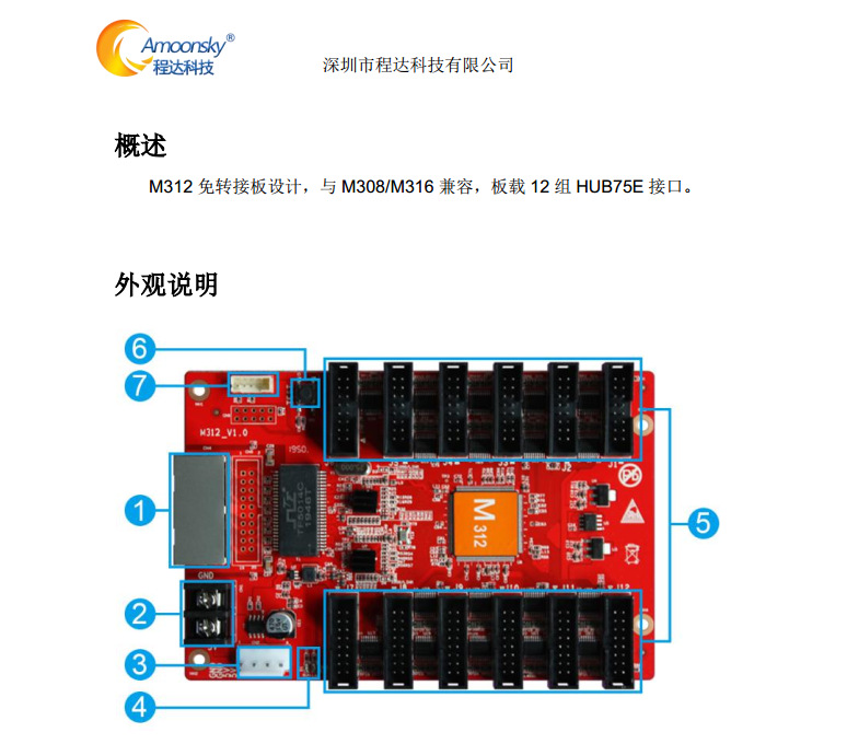 led全彩屏市内高清接收卡m312另有m316发送卡mst300灵星雨908m32