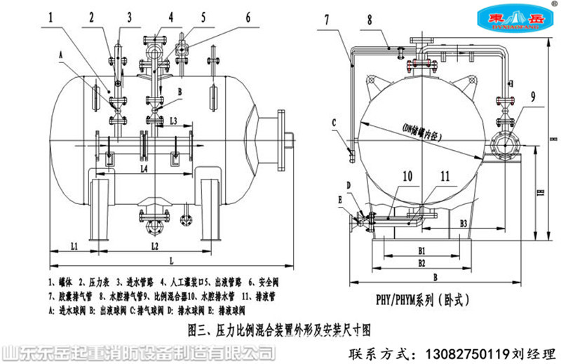 泡沫喷雾灭火装置 压力式比例混合装置 消防泡沫罐特惠
