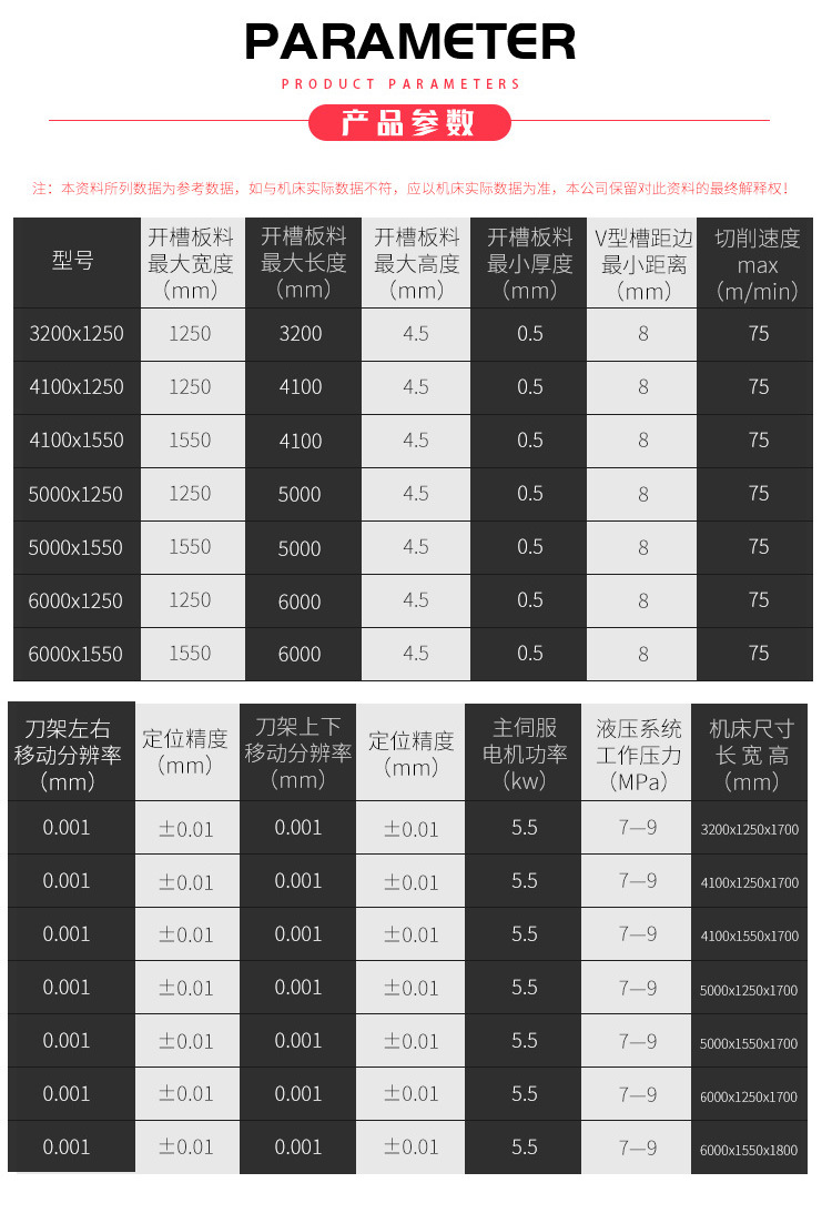 gnkp-1250/6000全伺服数控龙门刨槽机高精度不锈钢金属薄板开槽机