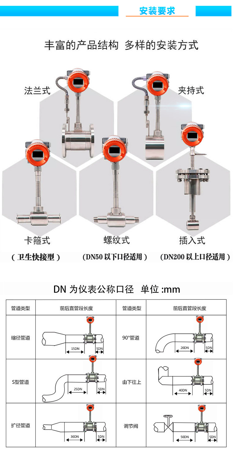 蒸汽涡街流量计对夹式涡街流量计插入涡街流量计高温压涡街流量计