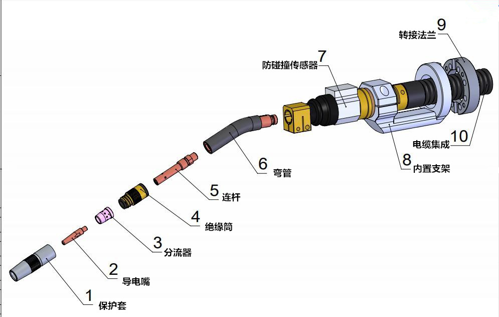 工业焊接机械手二保焊焊枪用绝缘筒 供应co2焊枪350a绝缘筒